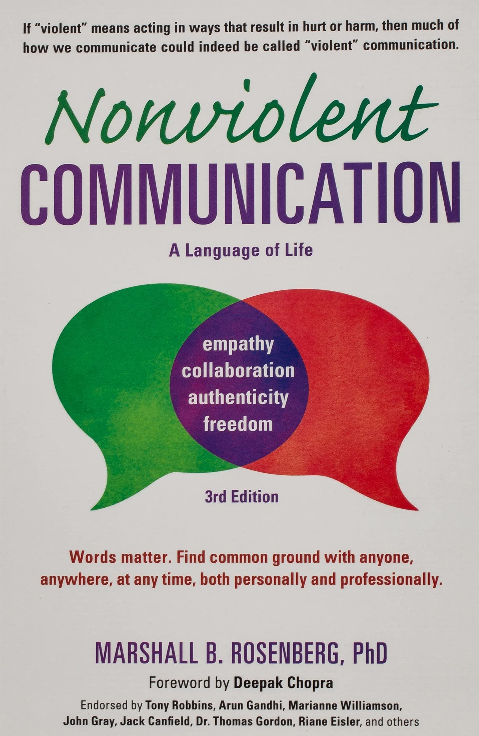 Non-Violent Communication